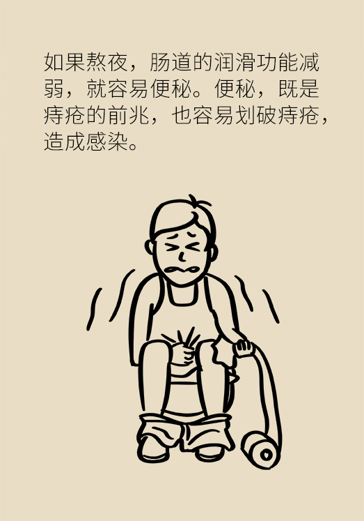24小时全天候预防痔疮指南：这8招请照着做722 / 作者:UFO爱好者 / 帖子ID:69420