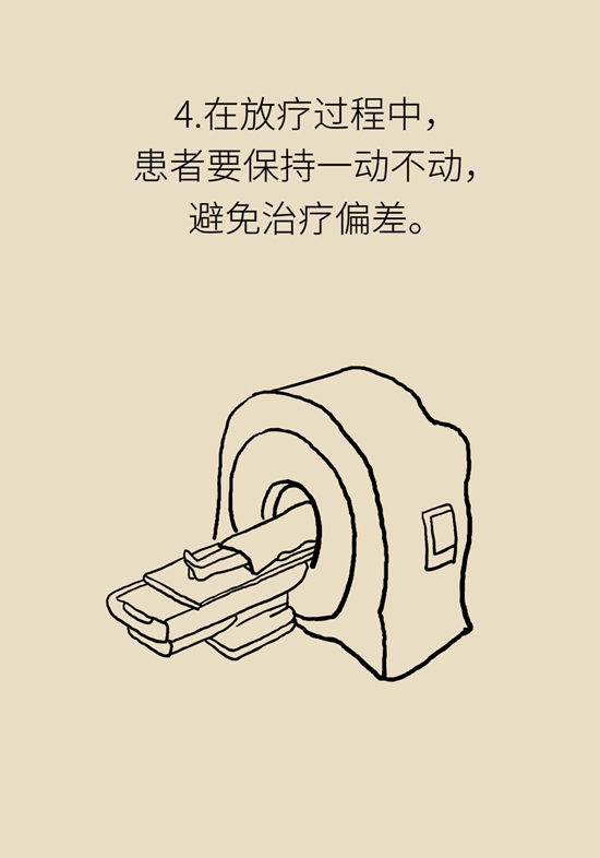 一半以上的肿瘤需要放疗，害怕辐射不如了解一下997 / 作者:UFO爱好者 / 帖子ID:69219