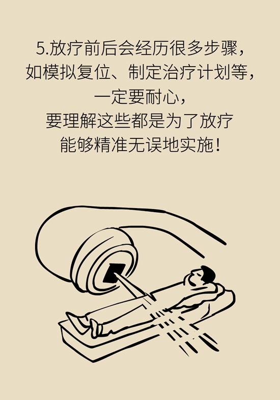 一半以上的肿瘤需要放疗，害怕辐射不如了解一下638 / 作者:UFO爱好者 / 帖子ID:69219