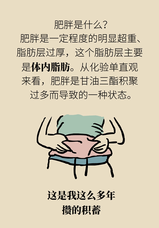 吸脂手术咋吸的？吸得越多越好？遵循四原则830 / 作者:UFO爱好者 / 帖子ID:69201