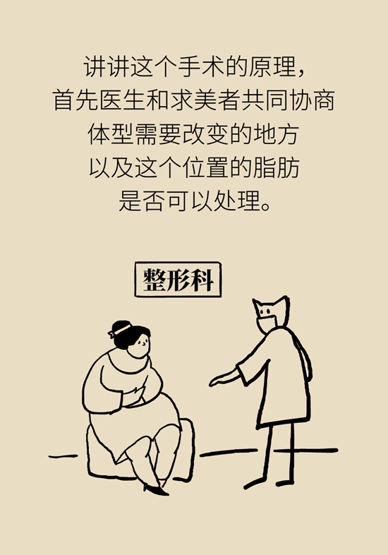 吸脂手术咋吸的？吸得越多越好？遵循四原则446 / 作者:UFO爱好者 / 帖子ID:69201