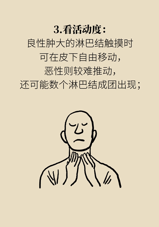 淋巴结肿大预示着哪些疾病？这样“摸”可自查152 / 作者:UFO爱好者 / 帖子ID:69211