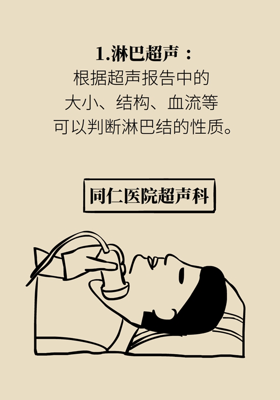 淋巴结肿大预示着哪些疾病？这样“摸”可自查788 / 作者:UFO爱好者 / 帖子ID:69211