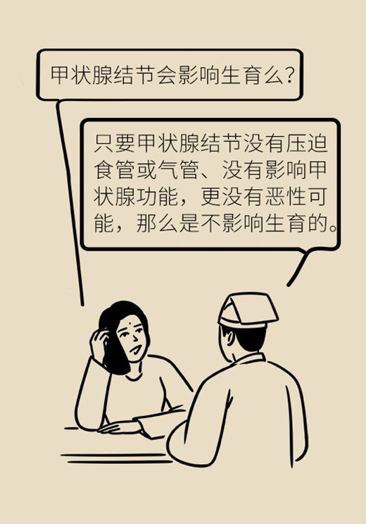 甲状腺结节离癌多远？医生为您答疑解惑174 / 作者:UFO爱好者 / 帖子ID:68979