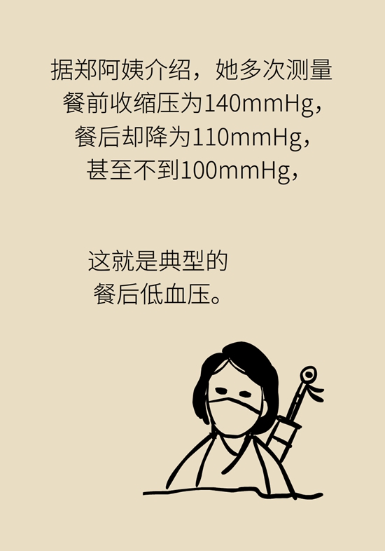 吃饱饭就没劲儿、犯困是啥毛病？警惕餐后低血压857 / 作者:UFO爱好者 / 帖子ID:68978