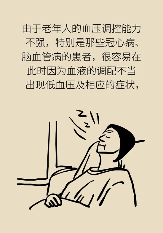 吃饱饭就没劲儿、犯困是啥毛病？警惕餐后低血压465 / 作者:UFO爱好者 / 帖子ID:68978