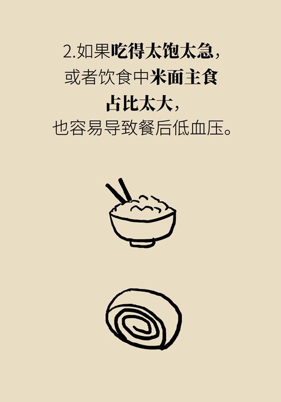吃饱饭就没劲儿、犯困是啥毛病？警惕餐后低血压290 / 作者:UFO爱好者 / 帖子ID:68978
