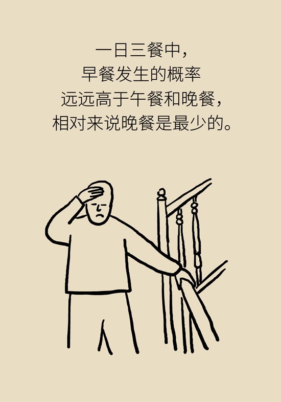 吃饱饭就没劲儿、犯困是啥毛病？警惕餐后低血压909 / 作者:UFO爱好者 / 帖子ID:68978