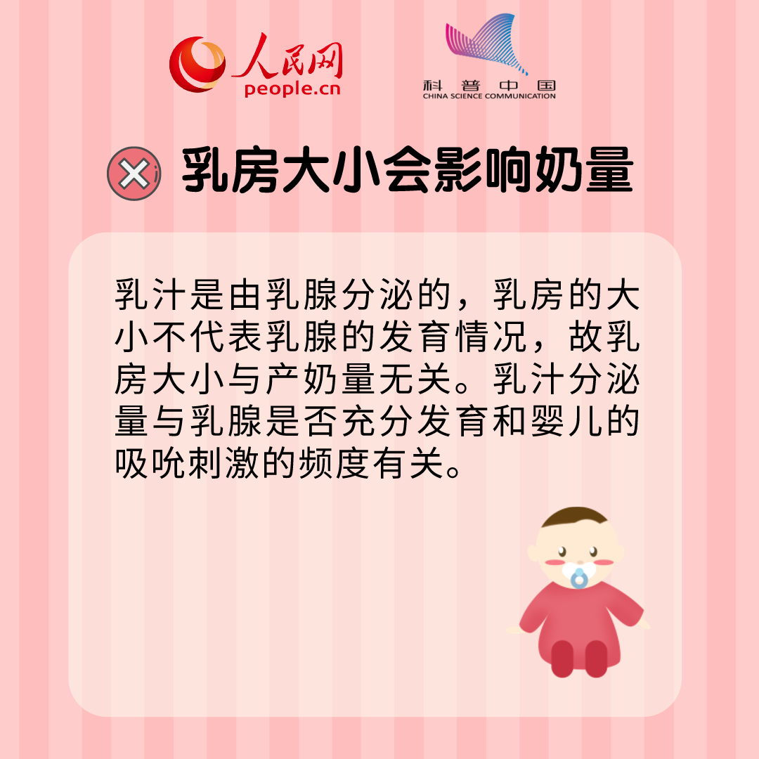 妈妈感冒时不能哺乳？这些母乳喂养误区快避开423 / 作者:UFO爱好者 / 帖子ID:68552