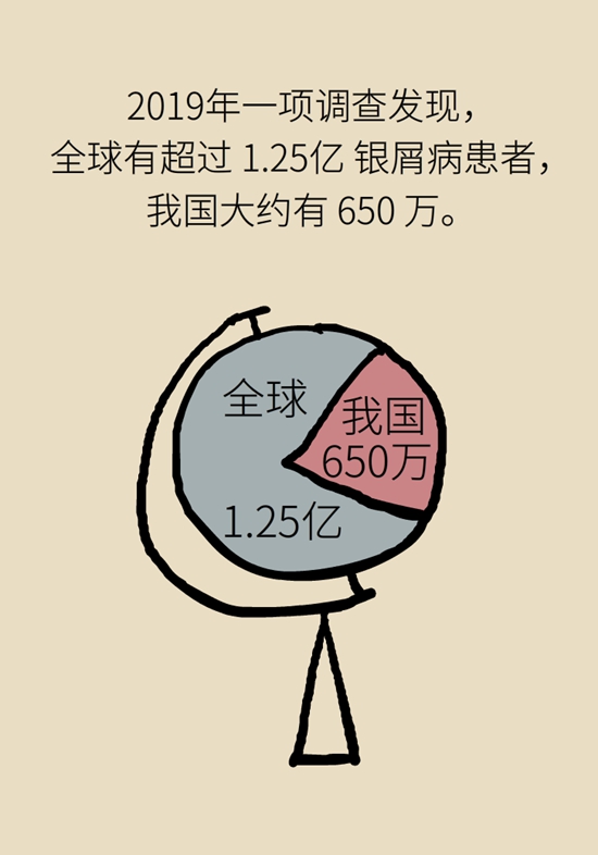 甩不掉的牛皮癣如何防治？3个误区要纠正621 / 作者:UFO爱好者 / 帖子ID:68752
