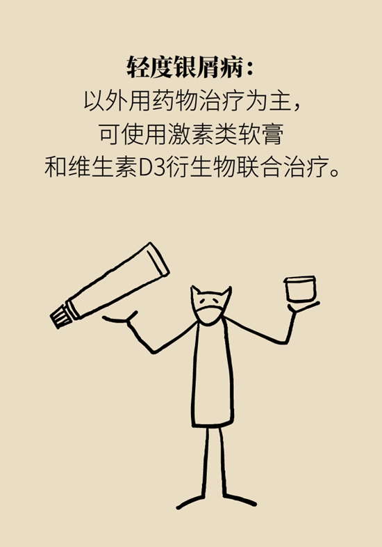 甩不掉的牛皮癣如何防治？3个误区要纠正832 / 作者:UFO爱好者 / 帖子ID:68752