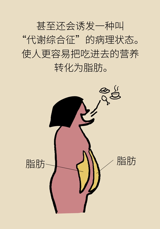 营养不良的胖人怎么补？学会5个“1”882 / 作者:UFO爱好者 / 帖子ID:68750