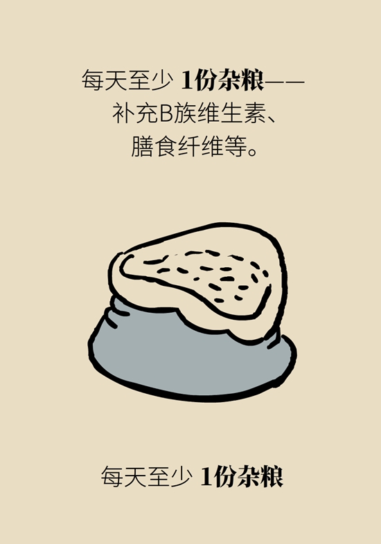 营养不良的胖人怎么补？学会5个“1”307 / 作者:UFO爱好者 / 帖子ID:68750