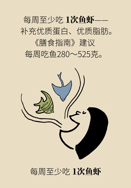营养不良的胖人怎么补？学会5个“1”732 / 作者:UFO爱好者 / 帖子ID:68750