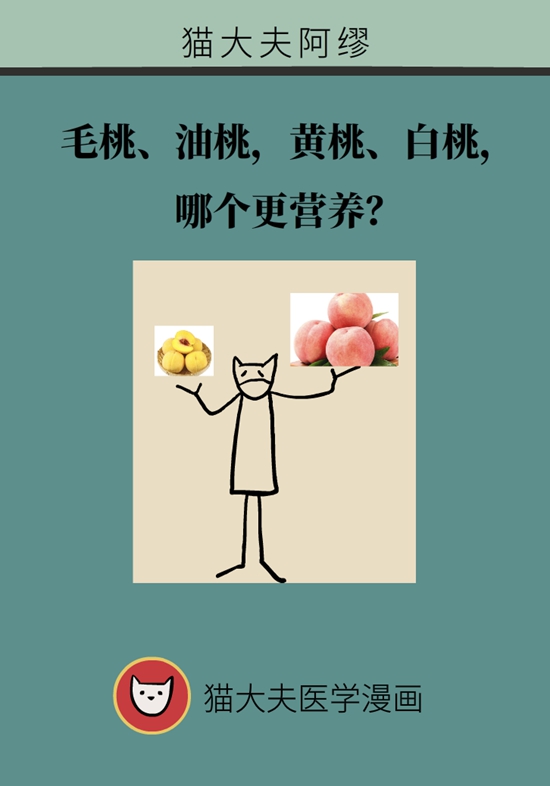 毛桃、油桃，黄桃、白桃哪个更营养？吃桃必知的9个问题944 / 作者:UFO爱好者 / 帖子ID:68740
