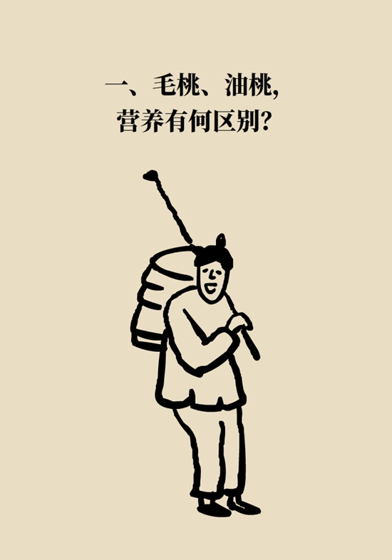 毛桃、油桃，黄桃、白桃哪个更营养？吃桃必知的9个问题368 / 作者:UFO爱好者 / 帖子ID:68740