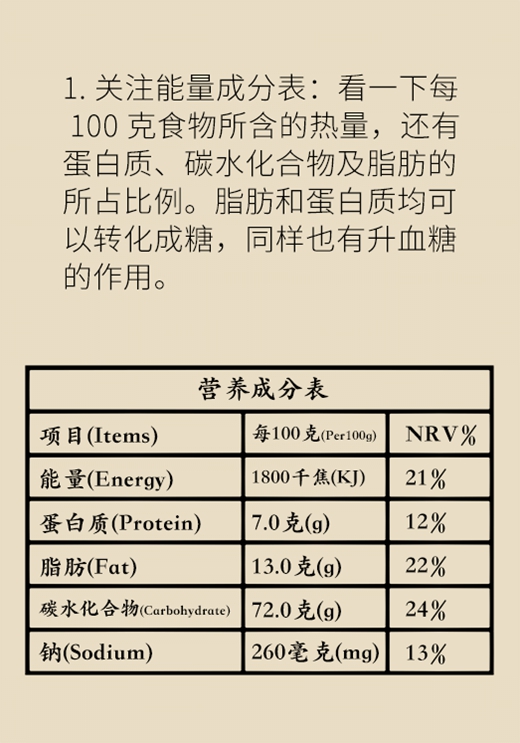 3个小窍门，帮你正确选择无糖食品682 / 作者:UFO爱好者 / 帖子ID:68721