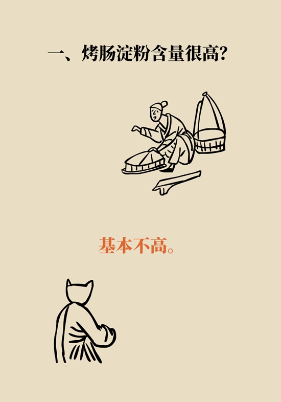烤肠有营养吗？含糖量高吗？专家解说7个真相645 / 作者:UFO爱好者 / 帖子ID:68524