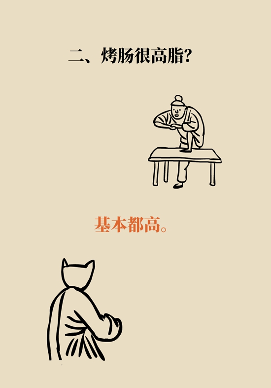 烤肠有营养吗？含糖量高吗？专家解说7个真相194 / 作者:UFO爱好者 / 帖子ID:68524