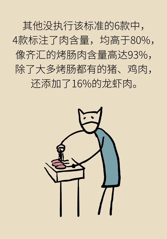烤肠有营养吗？含糖量高吗？专家解说7个真相371 / 作者:UFO爱好者 / 帖子ID:68524
