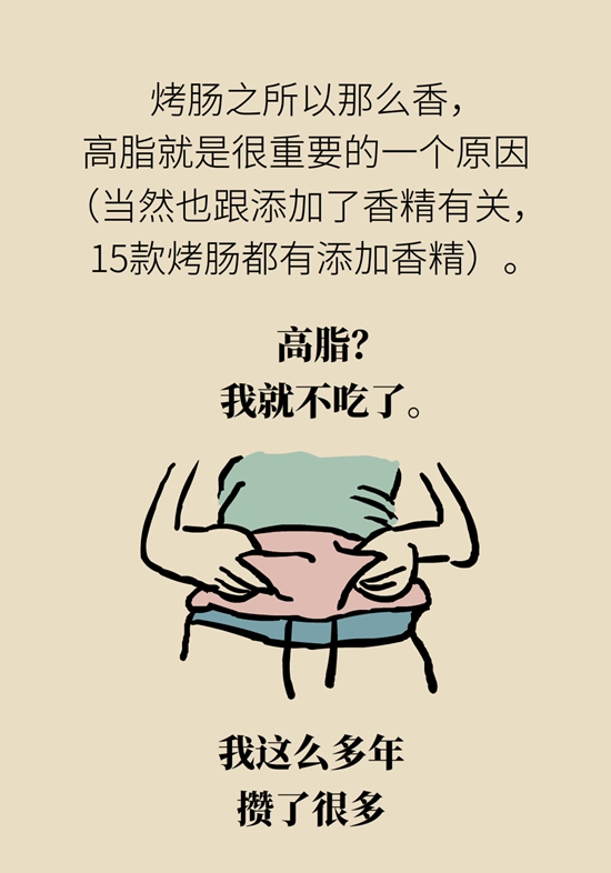 烤肠有营养吗？含糖量高吗？专家解说7个真相599 / 作者:UFO爱好者 / 帖子ID:68524