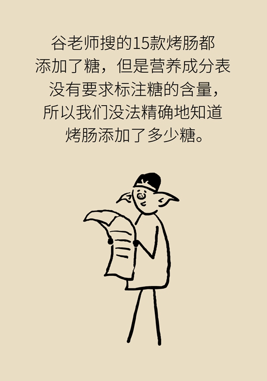 烤肠有营养吗？含糖量高吗？专家解说7个真相384 / 作者:UFO爱好者 / 帖子ID:68524