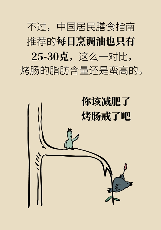 烤肠有营养吗？含糖量高吗？专家解说7个真相906 / 作者:UFO爱好者 / 帖子ID:68524