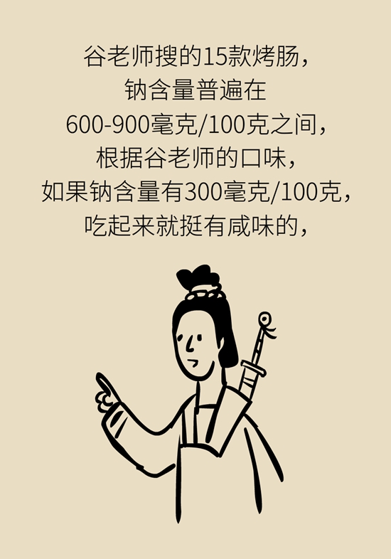 烤肠有营养吗？含糖量高吗？专家解说7个真相225 / 作者:UFO爱好者 / 帖子ID:68524
