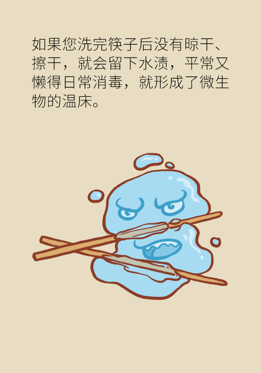 筷子毛巾用经常换吗？最好3个月换一次610 / 作者:UFO爱好者 / 帖子ID:68516