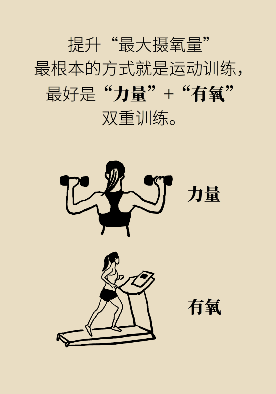 一活动就大喘气？你的心肺耐力真的不行436 / 作者:UFO爱好者 / 帖子ID:68515