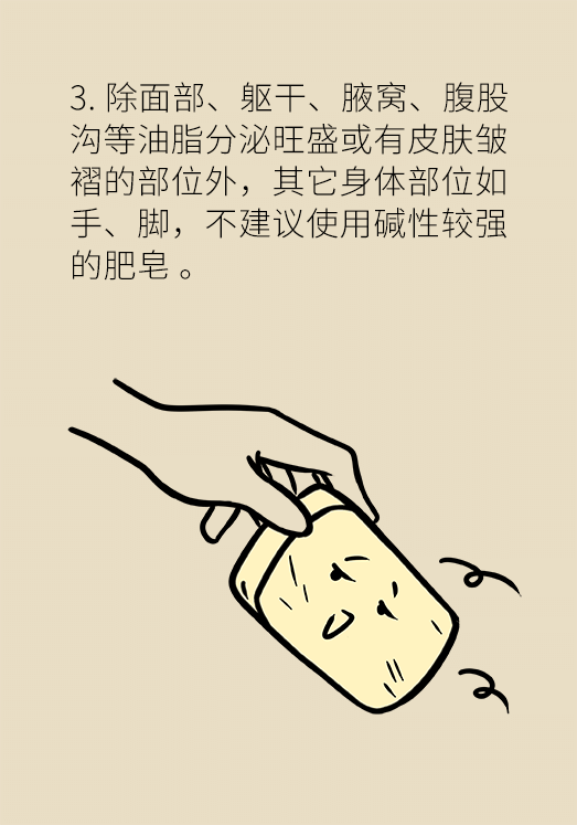 一到夏天痒痒痒！湿疹反反复复，祛湿到底有用吗？453 / 作者:UFO爱好者 / 帖子ID:68514