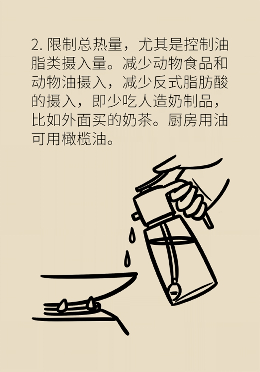 高血压靠吃药？日常生活管理更需要！这份指南赶紧收藏66 / 作者:UFO爱好者 / 帖子ID:68510