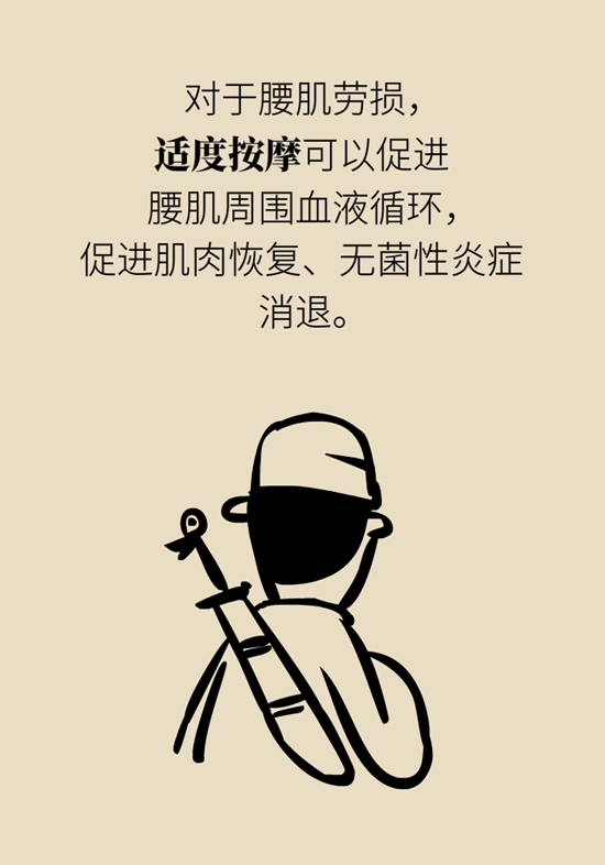 年纪轻轻也没干啥体力活儿，怎么就腰肌劳损了？673 / 作者:UFO爱好者 / 帖子ID:68509