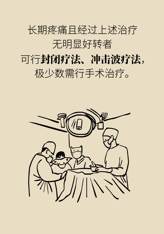 年纪轻轻也没干啥体力活儿，怎么就腰肌劳损了？995 / 作者:UFO爱好者 / 帖子ID:68509