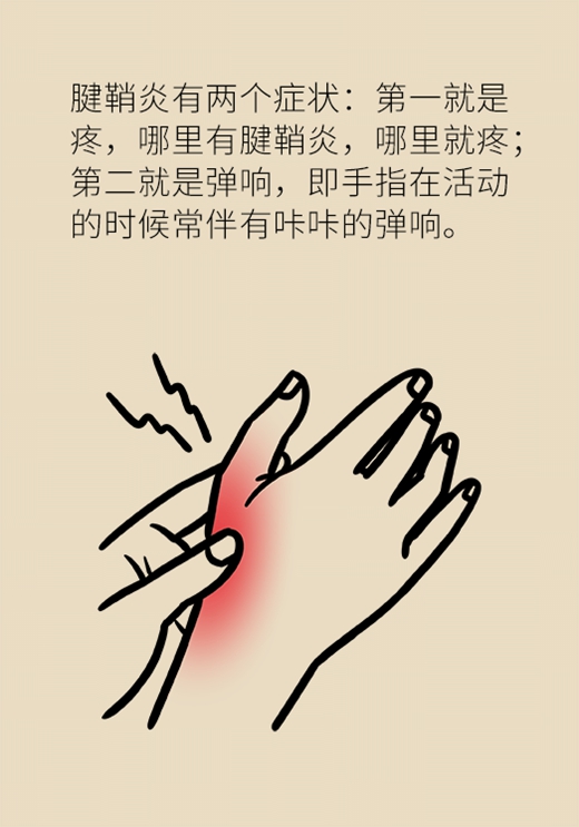 手上有包一按就疼？手机玩多了都可能得这种病236 / 作者:UFO爱好者 / 帖子ID:68338