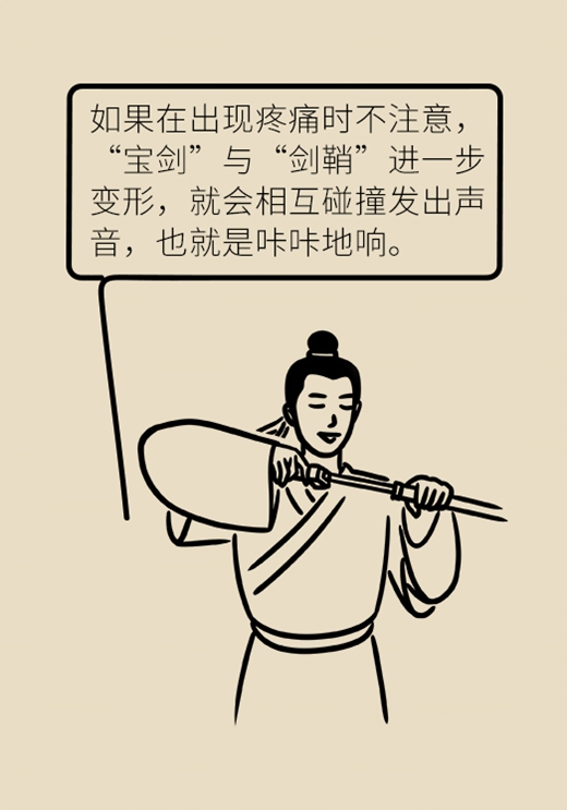 手上有包一按就疼？手机玩多了都可能得这种病530 / 作者:UFO爱好者 / 帖子ID:68338