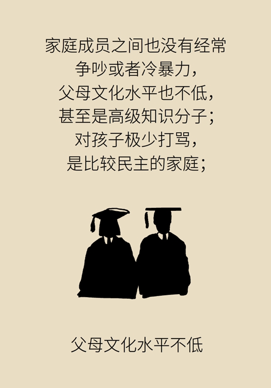 孩子小小年纪为什么会得抑郁症？因为家长压上了这些稻草917 / 作者:UFO爱好者 / 帖子ID:68337