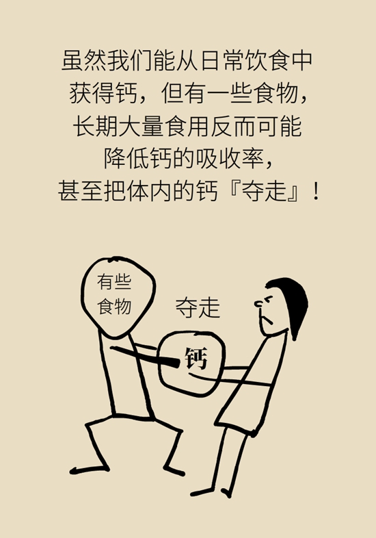 天天补钙还缺钙？这些“夺钙”食物了解一下344 / 作者:UFO爱好者 / 帖子ID:68336