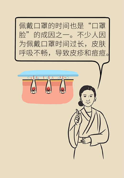 口罩不知道何时摘？学会这样做和“口罩脸”说拜拜374 / 作者:UFO爱好者 / 帖子ID:68326