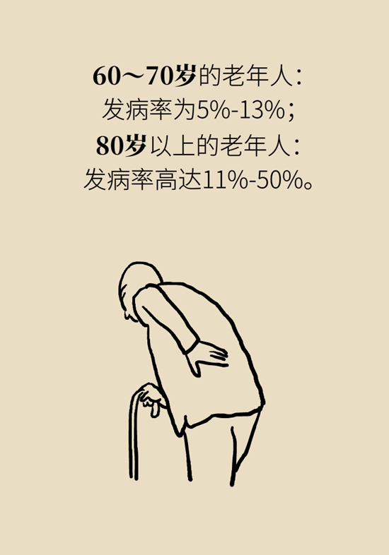 老人易摔倒是因为肌肉少？医生推荐2招“补肉肉”29 / 作者:UFO爱好者 / 帖子ID:68101