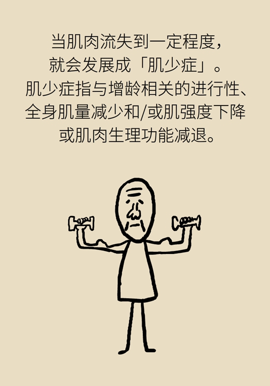 老人易摔倒是因为肌肉少？医生推荐2招“补肉肉”948 / 作者:UFO爱好者 / 帖子ID:68101