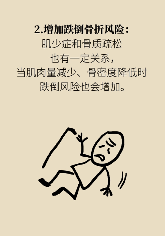 老人易摔倒是因为肌肉少？医生推荐2招“补肉肉”42 / 作者:UFO爱好者 / 帖子ID:68101