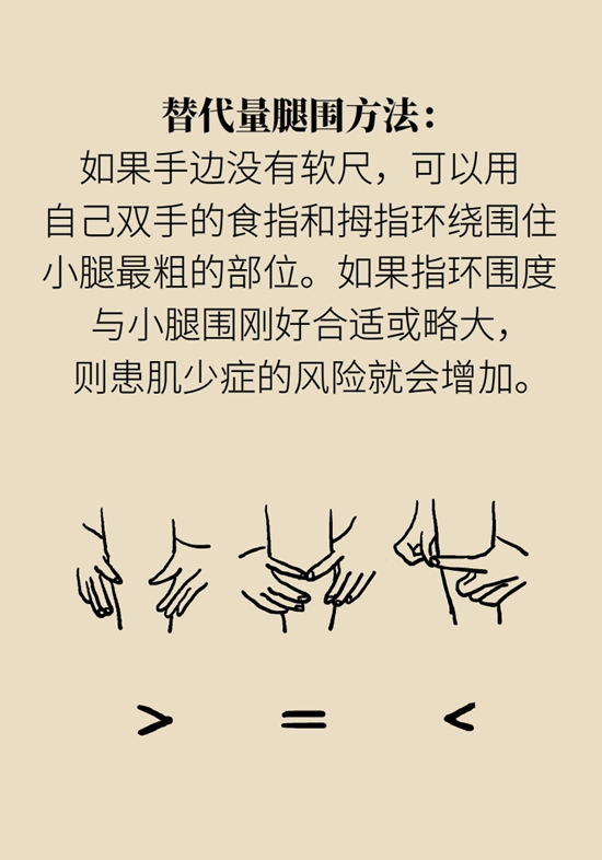 老人易摔倒是因为肌肉少？医生推荐2招“补肉肉”663 / 作者:UFO爱好者 / 帖子ID:68101