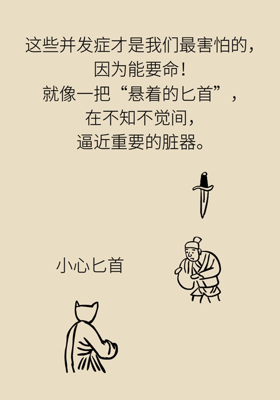 关于降血压，这4大经典误区是时候让它消失了598 / 作者:UFO爱好者 / 帖子ID:68091