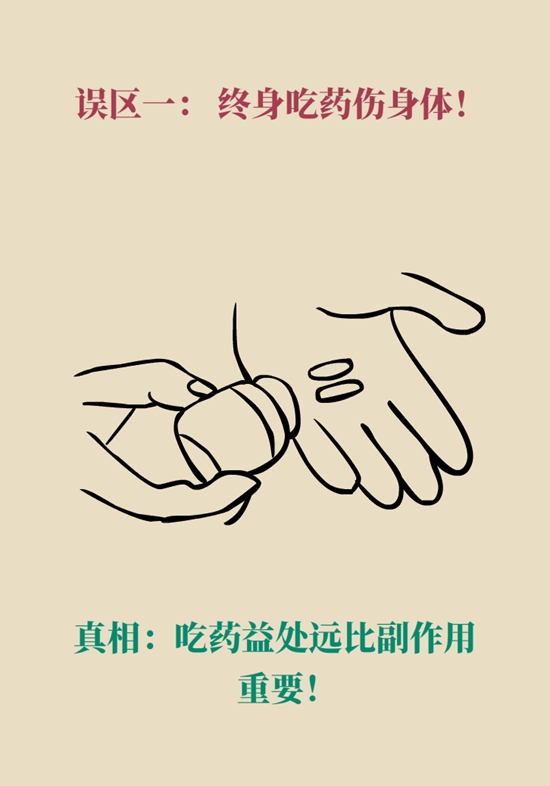 关于降血压，这4大经典误区是时候让它消失了92 / 作者:UFO爱好者 / 帖子ID:68091