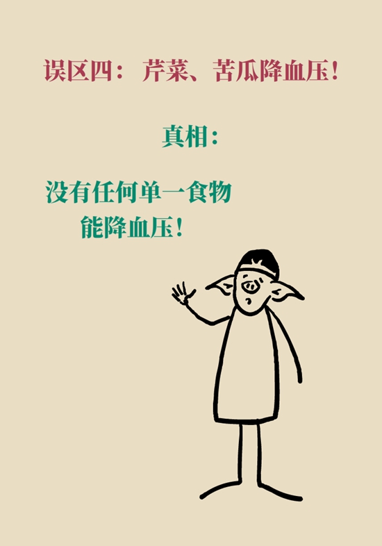 关于降血压，这4大经典误区是时候让它消失了247 / 作者:UFO爱好者 / 帖子ID:68091