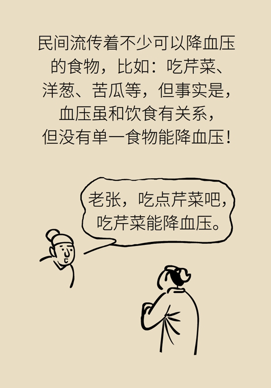 关于降血压，这4大经典误区是时候让它消失了926 / 作者:UFO爱好者 / 帖子ID:68091