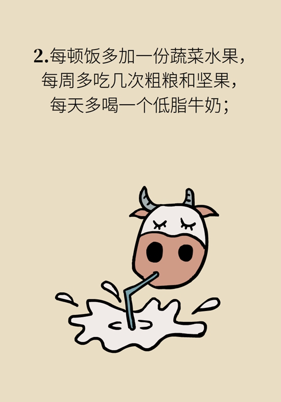 关于降血压，这4大经典误区是时候让它消失了473 / 作者:UFO爱好者 / 帖子ID:68091