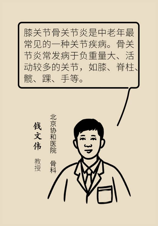 别等疼了才就医！忽视这个小问题膝盖离废掉就不远了399 / 作者:UFO爱好者 / 帖子ID:68082