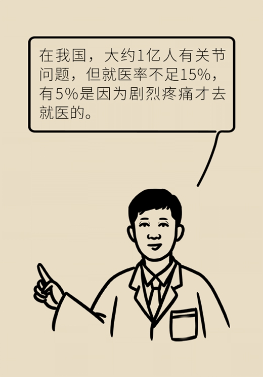 别等疼了才就医！忽视这个小问题膝盖离废掉就不远了47 / 作者:UFO爱好者 / 帖子ID:68082